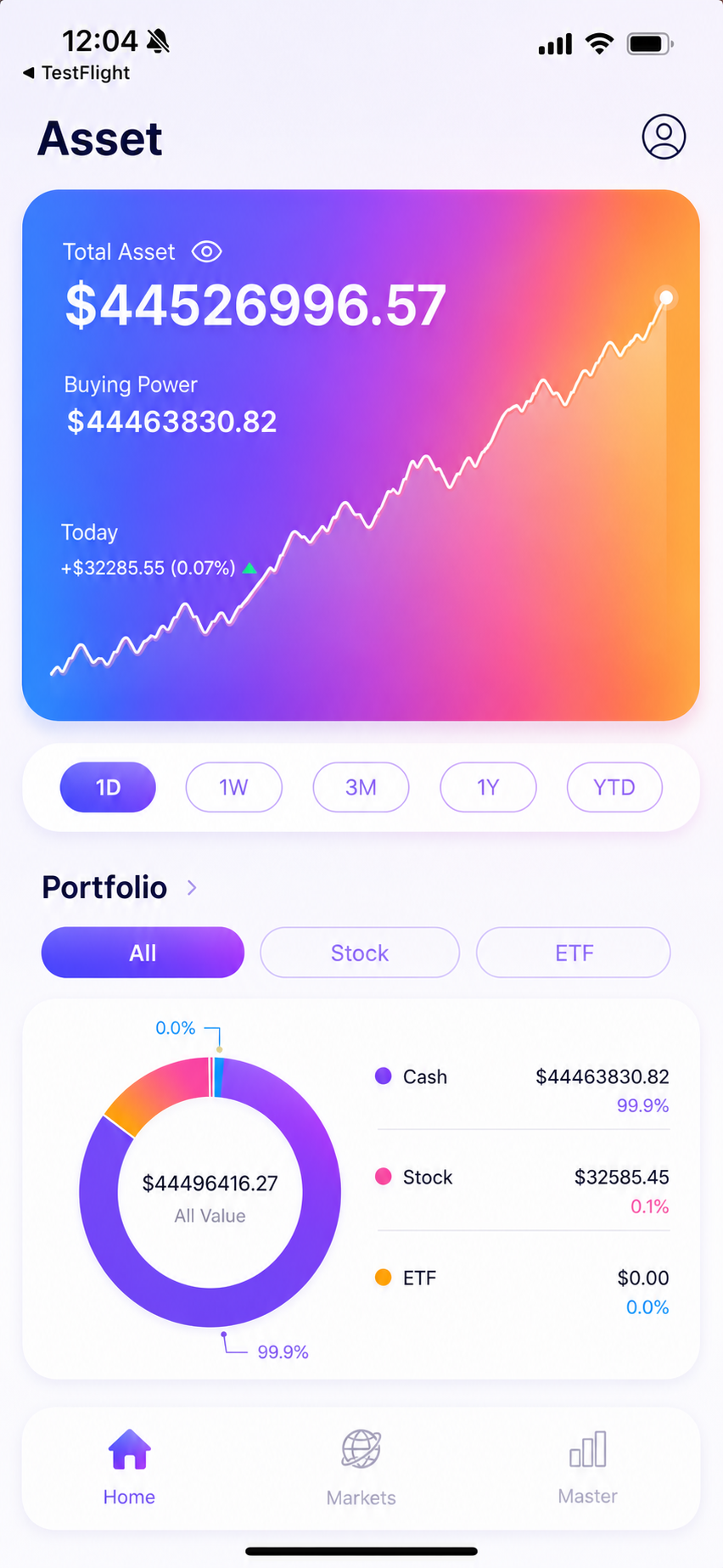 FinX asset dashboard with $44M virtual portfolio